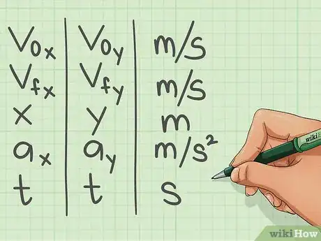 Image titled Solve a Projectile Motion Problem Step 5