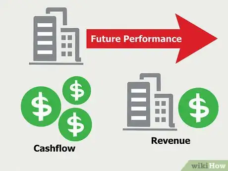 Image titled Invest in the Stock Market Step 8