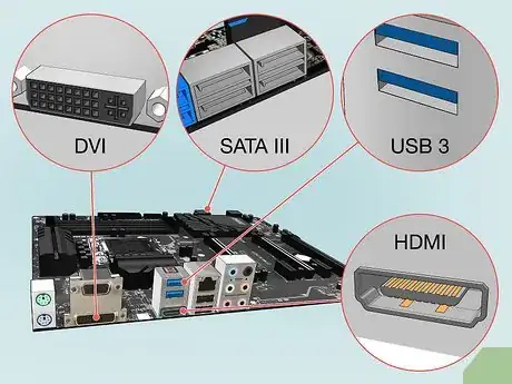 Image titled Build a Media PC Step 3