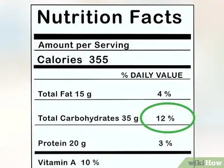 Image titled Calculate Food Calories Step 6