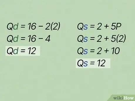 Image titled Find Equilibrium Quantity Step 6