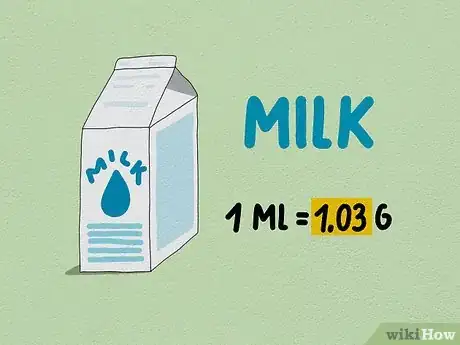 Image titled Convert Milliliters (mL) to Grams (g) Step 2