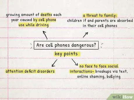 Image titled Write a Debate Speech Step 6