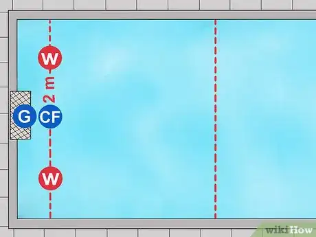 Image titled Play Water Polo Step 21