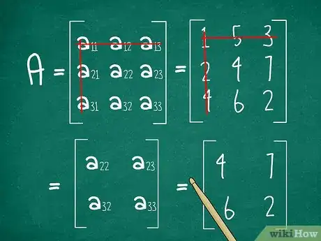 Image titled Find the Determinant of a 3X3 Matrix Step 3