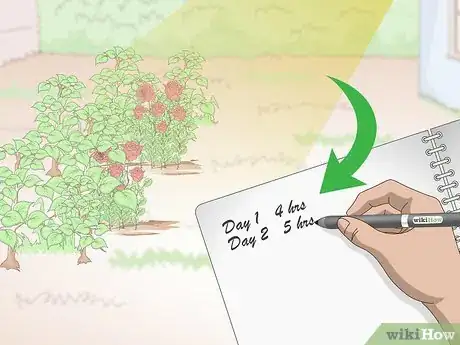 Image titled Keep Your Plants from Dying Step 12