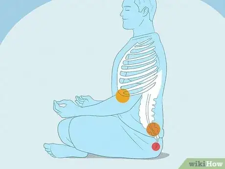 Image titled Unblock Lower Chakras Step 12