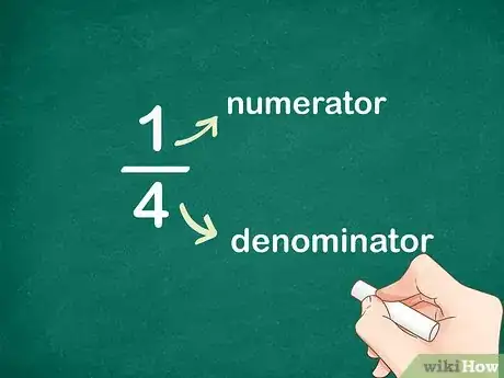 Image titled Understand Fractions Step 2