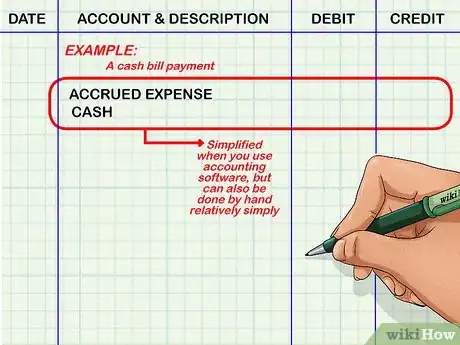 Image titled Learn Accounting on Your Own Step 7