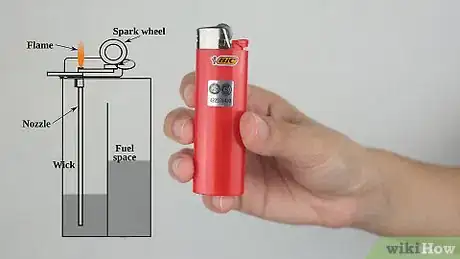 Image titled Flick a Bic Lighter Step 6