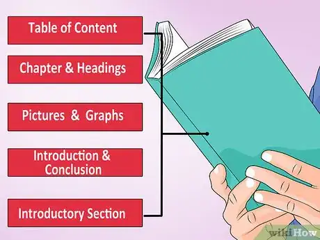 Image titled Learn Quickly when Reading Step 5