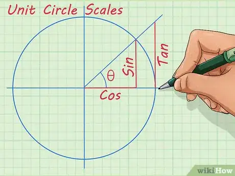 Image titled Learn Trigonometry Step 4