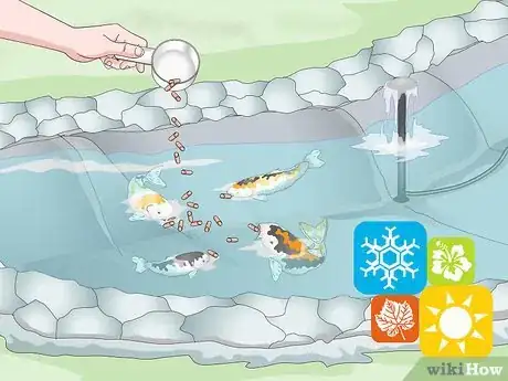 Image titled Raise Koi Step 8