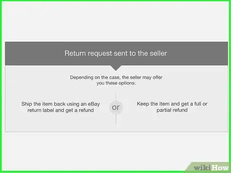 Image titled Cancel an Order on eBay Step 26