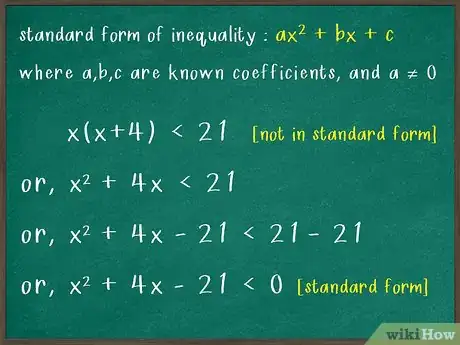 Image titled Solve Quadratic Inequalities Step 1