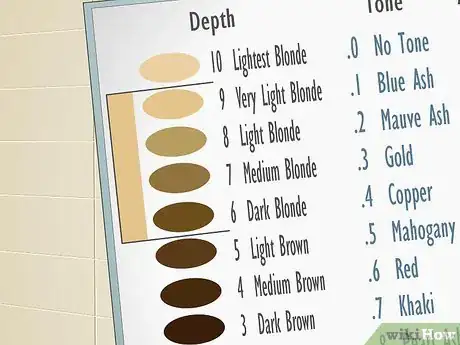 Image titled Read a Hair Color Chart Step 4