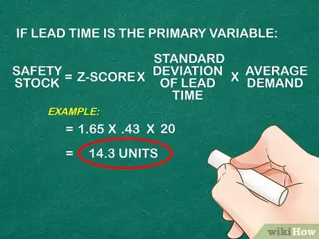 Image titled Calculate Safety Stock Step 10