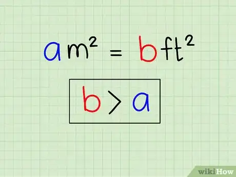 Image titled Convert Square Meters to Square Feet and Vice Versa Step 4