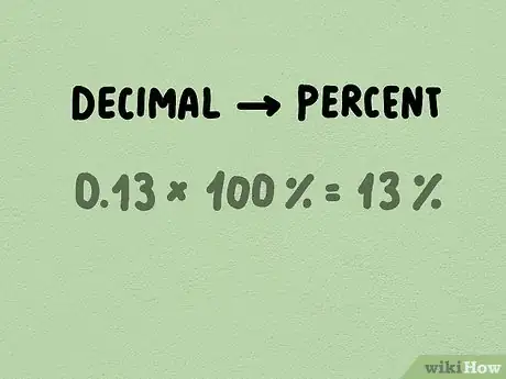 Image titled Calculate Percentages Step 18