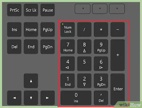 Image titled Use the NumLock Feature on Lenovo Thinkpads Step 1