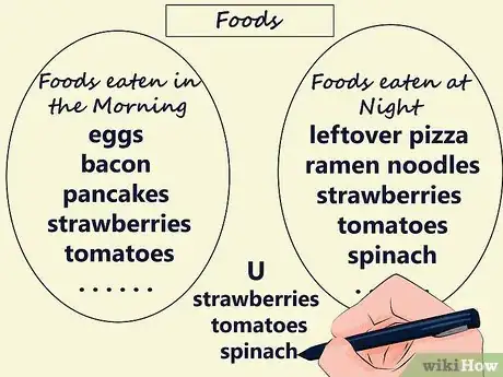 Image titled Make a Venn Diagram Step 5