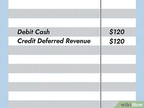 Image titled Account For Deferred Revenue Step 4