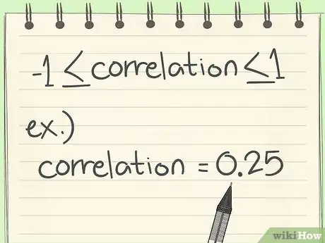 Image titled Calculate the Standard Deviation of a Portfolio Step 3