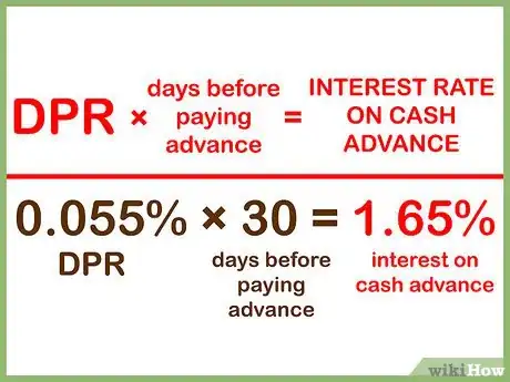 Image titled Calculate Credit Card Interest Step 18