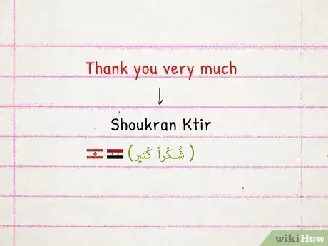 Image titled Say Thank You in Arabic Step 5