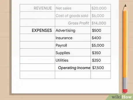 Image titled Prepare a Financial Report Step 4