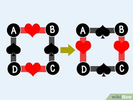 Image titled Understand Homestuck Quadrants Step 8