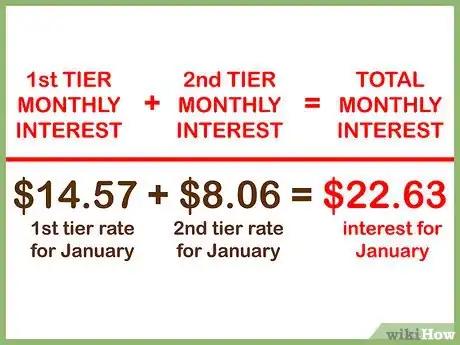 Image titled Calculate Credit Card Interest Step 14