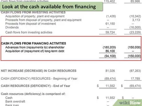 Image titled Write a Financial Statement Step 14