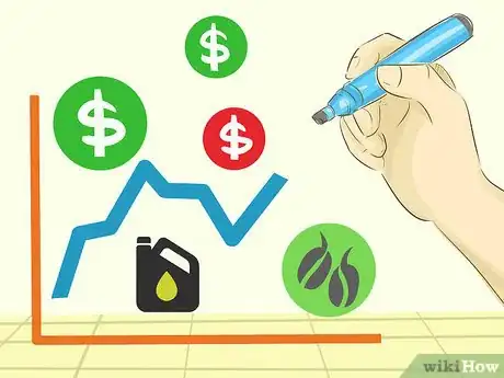 Image titled Make Money in Commodities Step 5