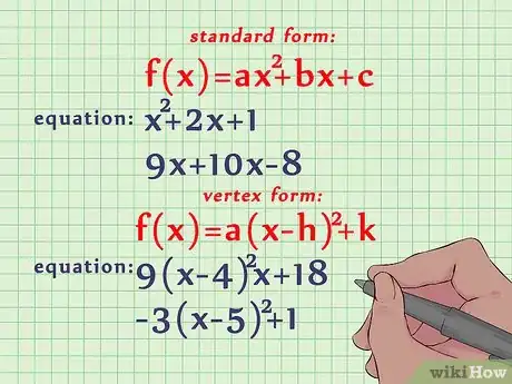 Image titled Graph a Quadratic Equation Step 1