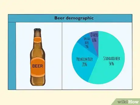 Image titled Sell Beer Step 2