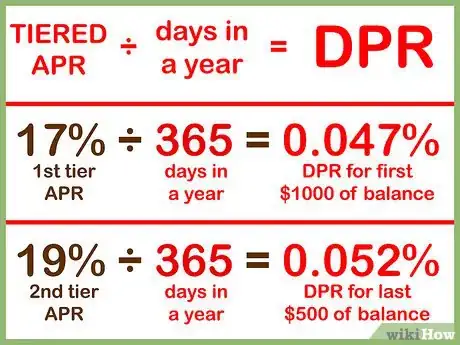 Image titled Calculate Credit Card Interest Step 11