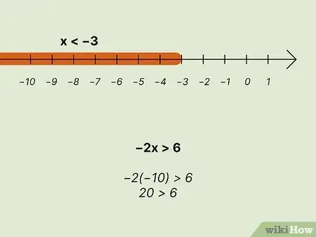 Image titled When to Flip Inequality Sign Step 3