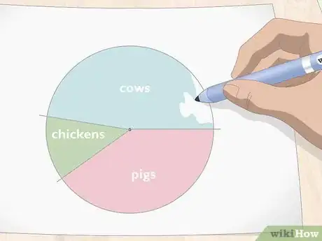 Image titled Make a Pie Chart Step 11