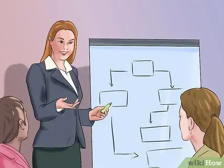 Image titled Supercharge Business Meetings Step 11