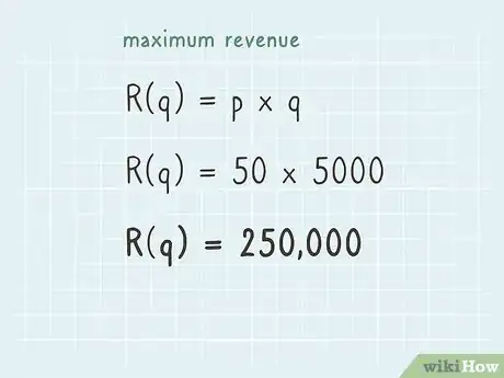 Image titled Calculate Maximum Revenue Step 15