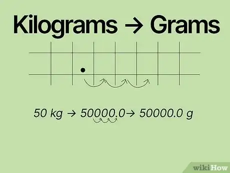 Image titled Convert Grams to Kilograms Step 4