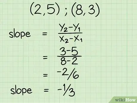 Image titled Find the Perpendicular Bisector of Two Points Step 2