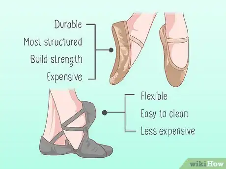 Image titled Fit Soft Ballet Shoes Step 7