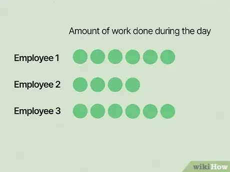 Image titled Calculate FTE Step 6