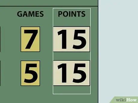 Image titled Keep Score for Tennis Step 8