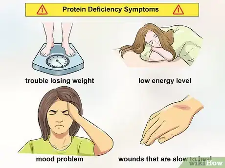 Image titled Know if You're Getting Enough Protein Step 7