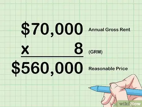 Image titled Evaluate Commercial Property Step 7
