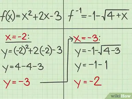 Image titled Find the Inverse of a Quadratic Function Step 29