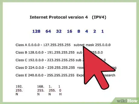 Image titled Subnet a Class C Network Step 3